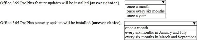 Exam MS-100 Score